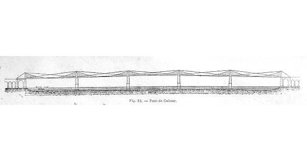 Profil du pont d'origine