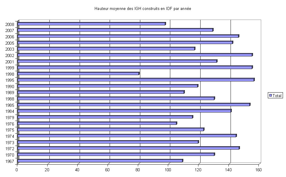 http://www.pss-archi.eu/photos/mynight/stats2.jpg