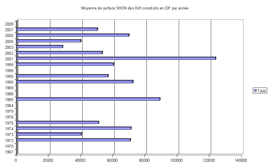 http://www.pss-archi.eu/photos/mynight/stats6.jpg